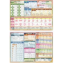 HST factory 分数パズル 分数タイルセット 保護者用テキストブック付き